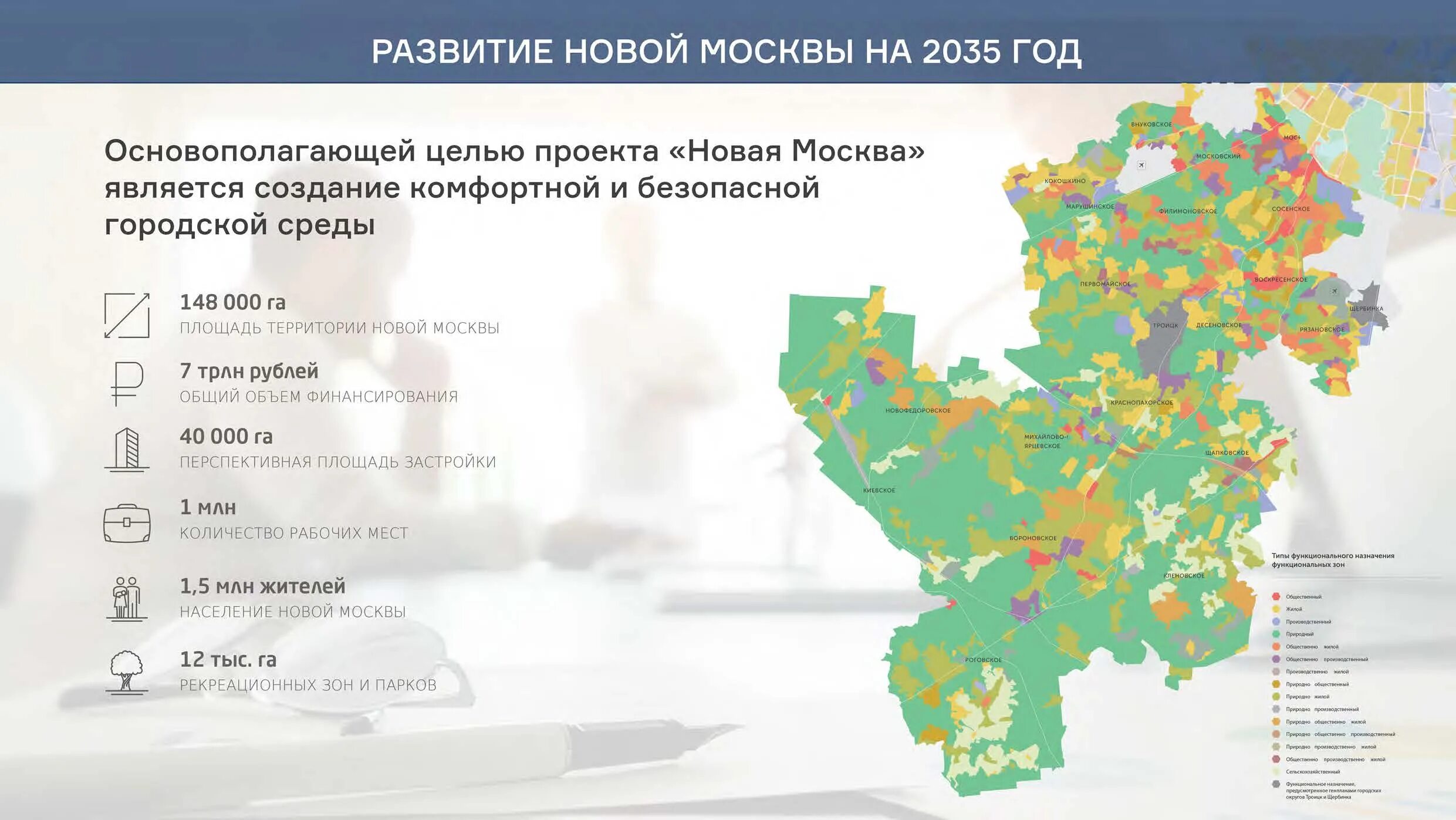 Генеральный план застройки Москвы ТИНАО. Генплан застройки Москвы до 2025 года карта. Генеральный план застройки новой Москвы до 2030 года карта. Генеральный план Москвы до 2035 года карта.