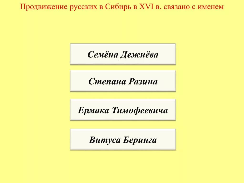 Продвижение русских в Сибирь. Продвижение русских в Сибирь в XVII В. связано с именем. Продвижение русских в Сибирь в 17 веке. Названия связанные с Сибирью.