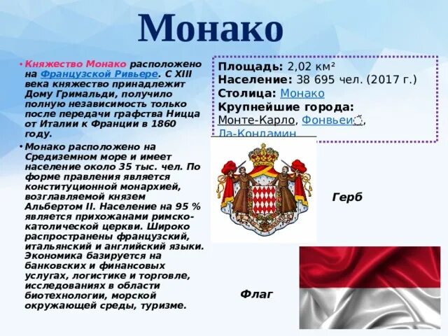 Монако по форме правления является. Монако по форме правления является