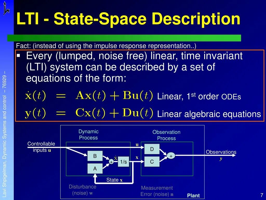 State space
