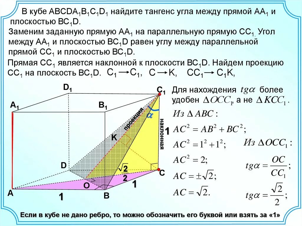Найти тангенс угла c. Угол между прямой и плоскостью в кубе. тангенс угла между плоскостями. угол между прямой и плоскостью куба. найдите тангенс угла между плоскостями.