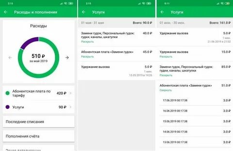 Мобильный платеж мегафон 35 рублей как отключить