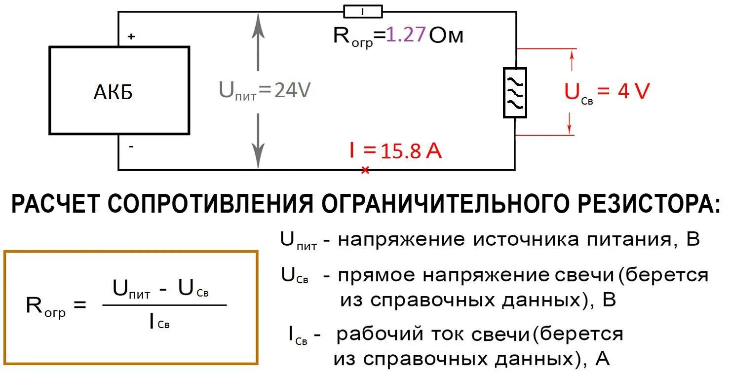 Рассчитать светодиоды. Расчёт сопротивления резистора. Как рассчитать сопротивление ограничительного резистора. Как рассчитать нагрузочный резистор. Формула расчета сопротивления для включения светодиода.