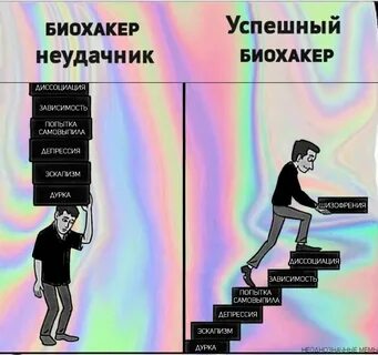 Синдром навязчивых грез тест