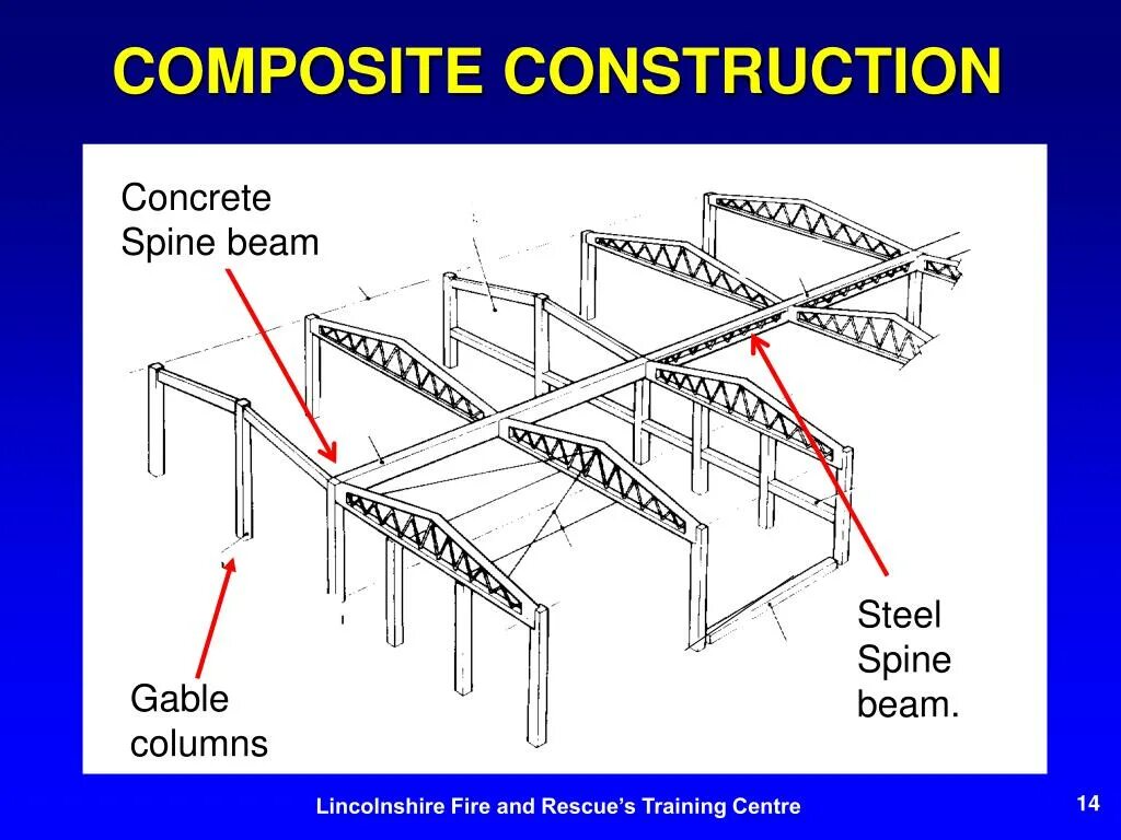 Composite construction. Composite construction. Steel truss deck. Пластмасса в строительстве. Остов это в строительстве.
