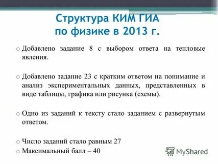 Контрольно измерительные материалы гиа
