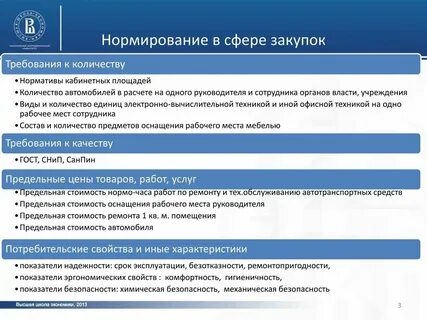 Федеральный закон о потребительском кредите