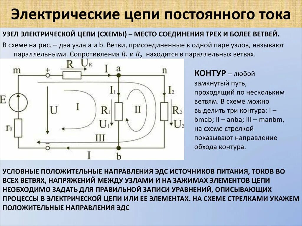 Модель электрической цепи