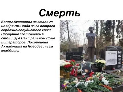 Годы жизни могила