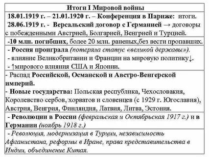 Контракт на войну н в новые публикации