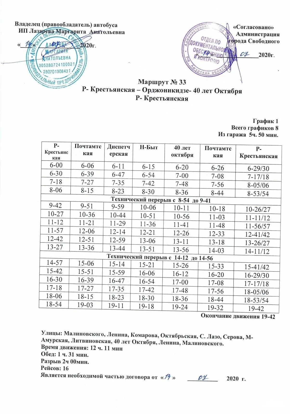 Расписание свободный. Расписание. Расписание 14 автобуса. Расписание городских автобусов. Расписание автобусов 101 маршрута.