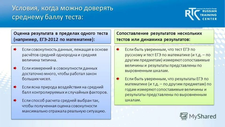 медицинские тесты на баллы
