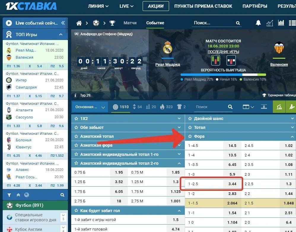 Ф1 1 что значит в футболе. Ставка фора что это в футболе. ставки на спорт. ставки на футбол. 1х ставка.