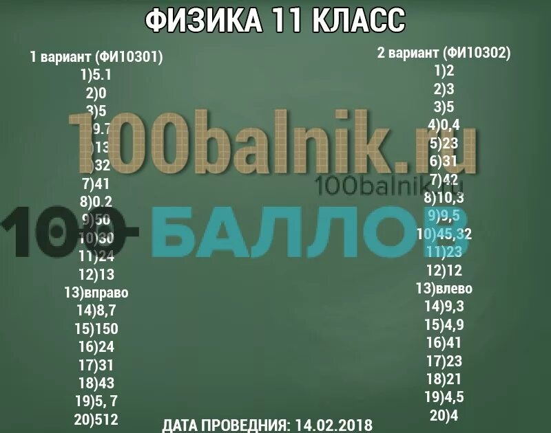 Статград информатика варианты с ответами. Статград физика 11 класс. Статград ответы. Физика 11 класс вариант фи2110203. Физика 11 класс вариант фи2210301.