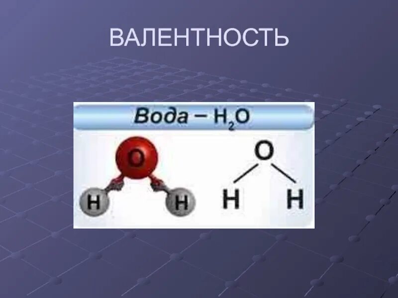 Валентность совпадает с номером группы. Валентность атомов химических элементов. Валентность схема. Валентность рисунок. Валентность в химии.