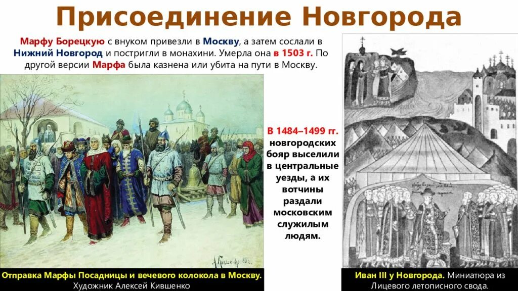 1471 И 1478 присоединение Новгорода к Москве. Присоединение новгорода к московскому государству век