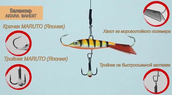 Какую леску используют для балансира. Монтаж балансира для зимней рыбалки к леске. как привязать балансир для зимней рыбалки на окуня. балансир на окуня как привязать. балансир акара бандит.