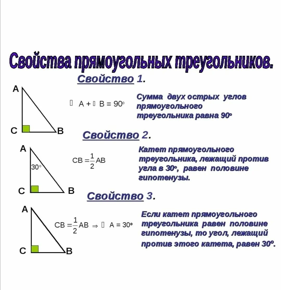 Теорема пифагора медиана. 3 Свойства прямоугольного треугольника. Свойства углов прямоугольного треугольника. Теоремы прямоугольного треугольника 7 класс. Прямоугольный треугольник свойство сторон и углов.