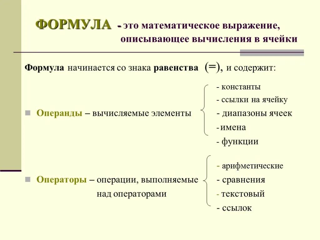 Формула. Математические выражения. Операнд выражения. Формулировка.