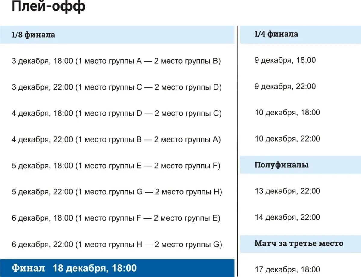 Проект календаря игр весеннего этапа футбол таблица по футболу всего мира Дзен