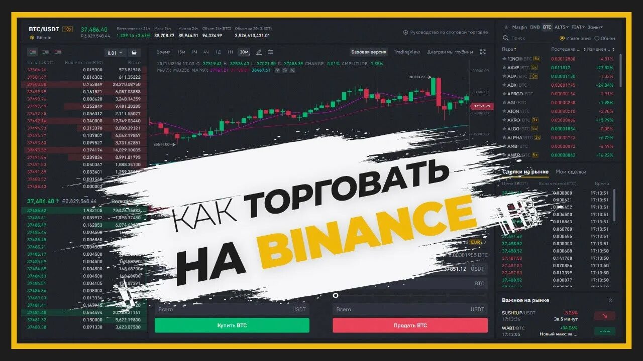 Торговля на binance. Торговля на бинансе. как торговать на binance. торгует на бинансе. бинанс фьючерсы торговля.