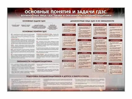Комплект звена гдзс