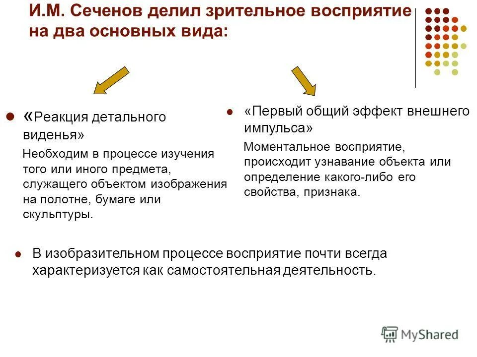 Особенности восприятия предложений