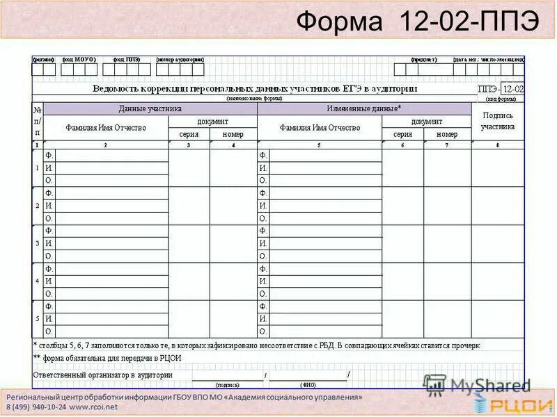 Forms c 12. Форма 12. Справка форма 12 на квартиру. Форма ППЭ 12-02. Форма 12 на квартиру что это.