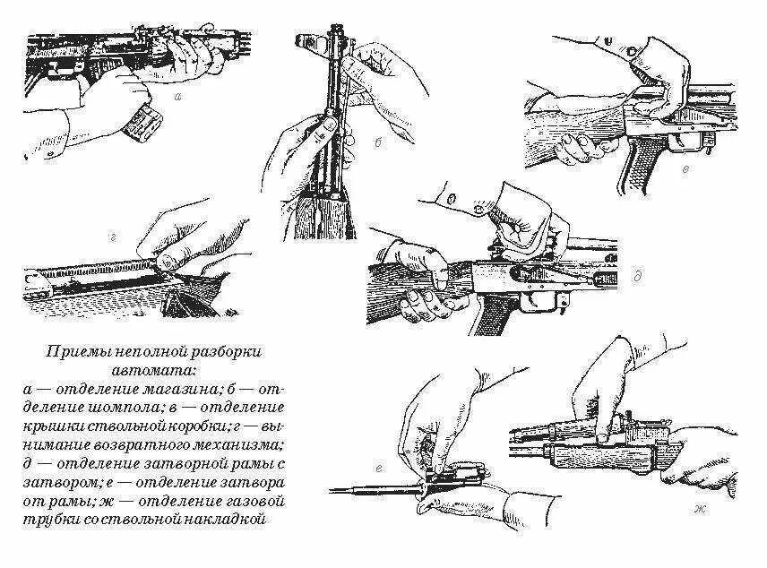 Схема неполной разборки автомата. Неполная сборка и разборка АК-74. Схема неполной разборки АК 74. Схема неполная разборка и сборка АК-74.