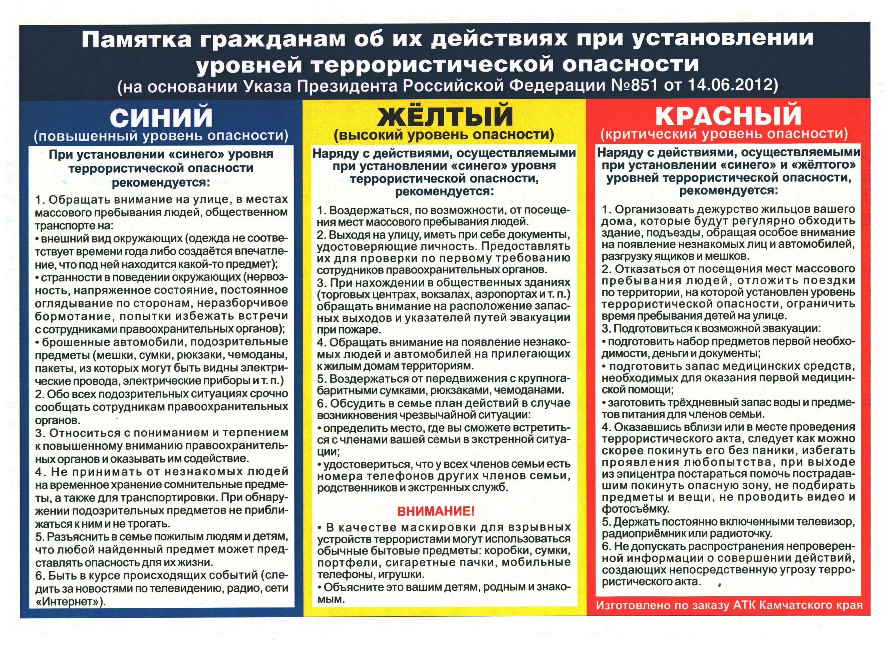 Усиление мер безопасности. Памятка уровни террористической опасности. Памятка три уровня террористической опасности. План действий при установлении уровней террористической опасности. Уровень террористической опасности в России.