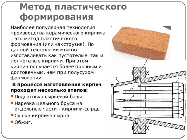 Презентация "Производство кирпича"