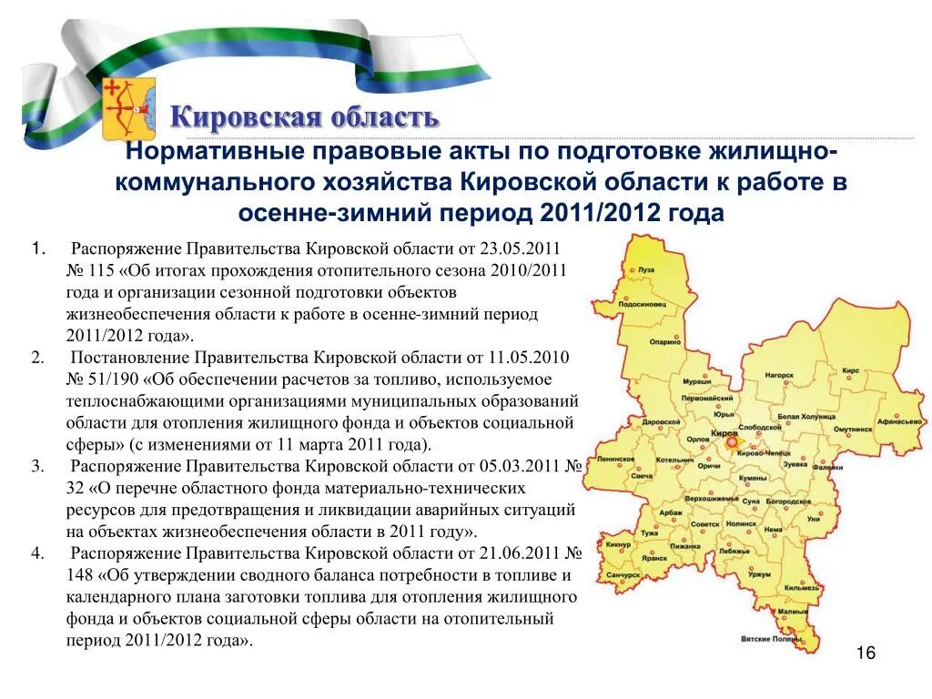 Сообщение о Кировской области. Экономика Кировской области. Карта Кировской области. Проект про Кировскую область. Кировская область указы