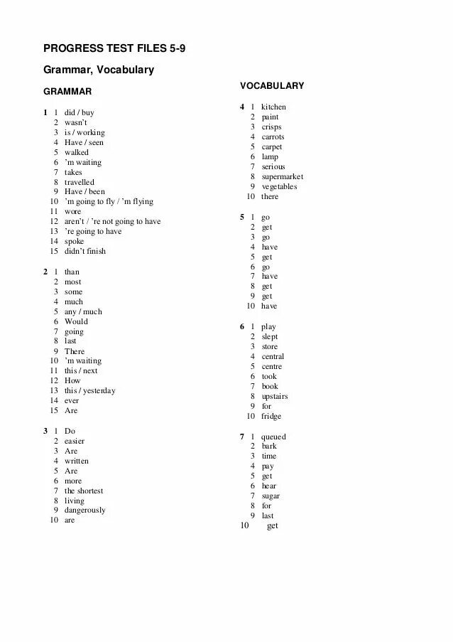 Unit test grammar and vocabulary. Ответы тест english file elementary 10a. english file upper intermediate test 1 ответы. progress test files 1-6 english file pre-intermediate. тест upper intermediate.