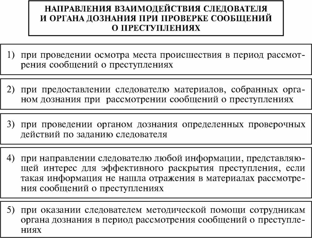 Взаимодействие следователя и дознавателя. Полномочия органы дознания и их компетенции. формы взаимодействия следователя с органами дознания. полномочия органов дознания курсовая. дознание в таможенных органах.