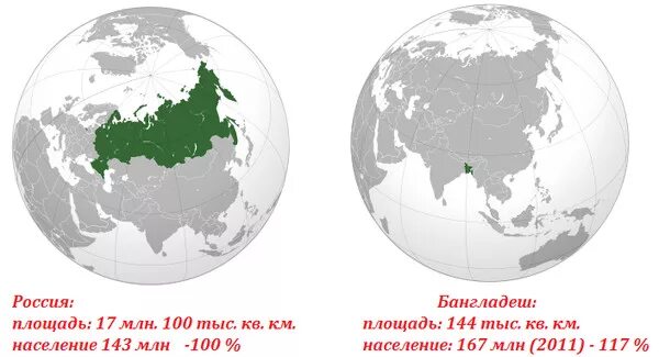 Бангладеш карта плотности. Бангладеш плотность населения. Размер бангладеш. Население бангладеш на карте. Размер бангладеш.