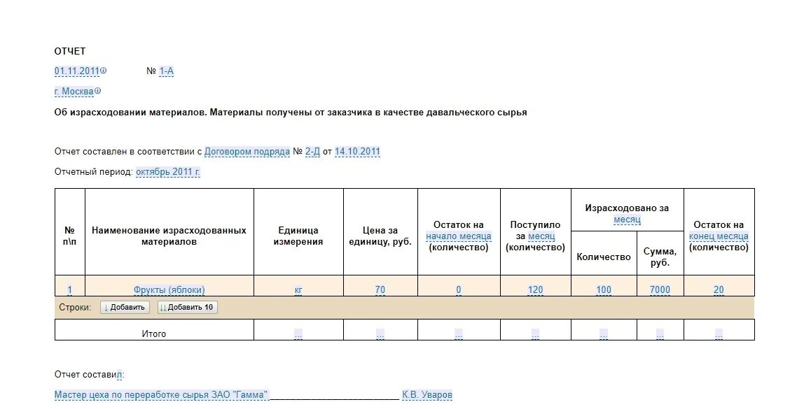 Использование материалов заказчика. Отчет об израсходовании материала. отчет по давальческим материалам. отчет об израсходовании давальческих материалов. отчет об использовании сырья и материалов.