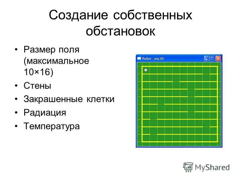 Кумир синоним. Кумир основные команды. Кумир человек. Герой синоним. Среда исполнителя робот.