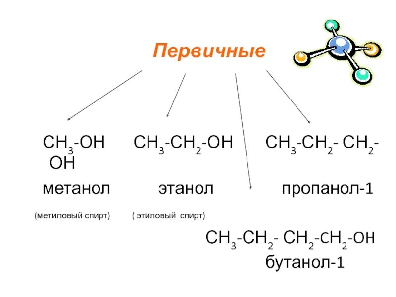 Пропанол-1 структурная формула. Пропанол 1 пропанол 2. Пропанол 1 2 3. Пропанол структурная формула.