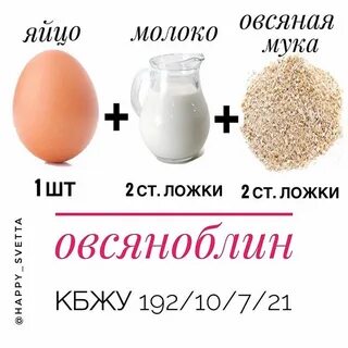Калории в овсяноблине на молоке