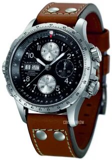 Wind watches