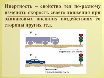 Определение инертности тела