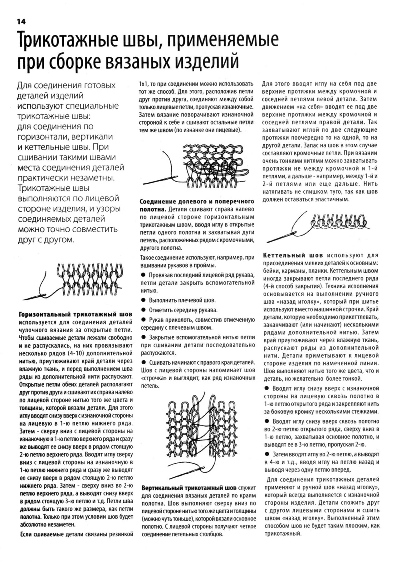 Соединение деталей трикотажным швом. Шов для сшивания вязаных деталей. Схема трикотажного шва петля в петлю. Сшивание вязаных изделий трикотажным швом. Невидимый шов для вязаных изделий.