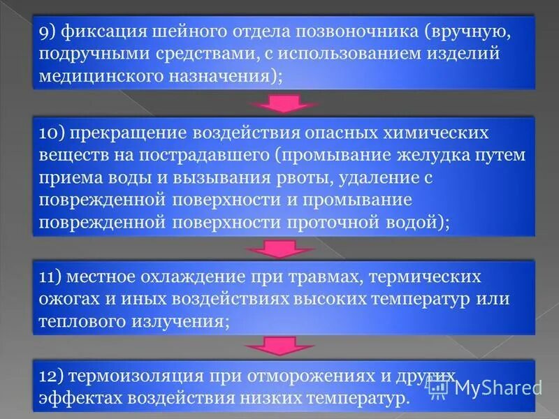 Фиксация шейного отдела позвоночника. Фиксация шейного отдела позвоночника вручную. Фиксация шейного отдела позвоночника пострадавшего. Фиксация шейного отдела позвоночника подручными средствами.