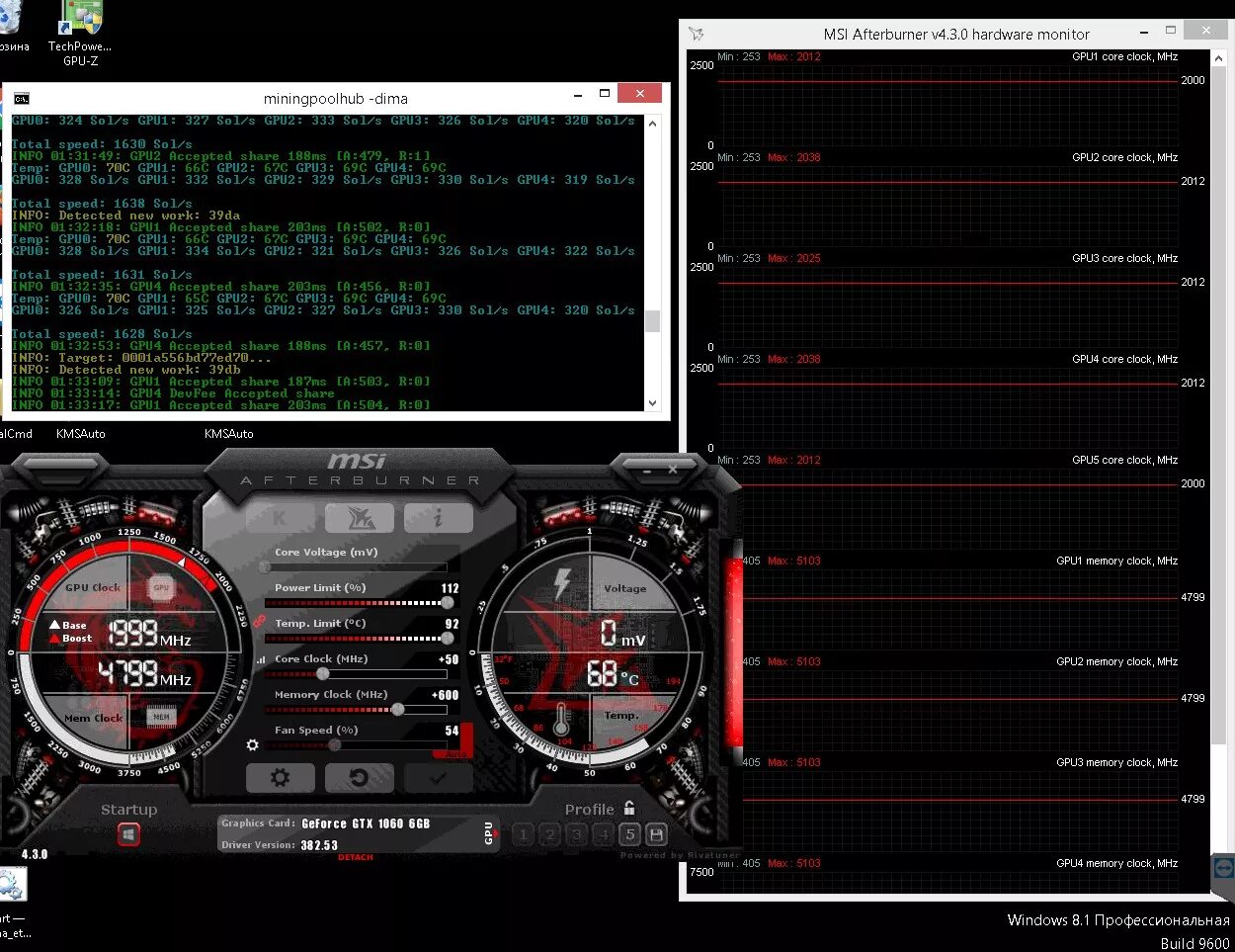 GEFORCE GTX 1060 6gb MSI Afterburner. GTX 1060 3gb MSI Afterburner. GTX 1080 ti MSI Afterburner. 1060 6gb Aero GTX MSI. Программа для управления экранами