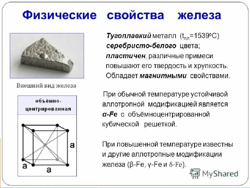 Важнейшие свойства железа