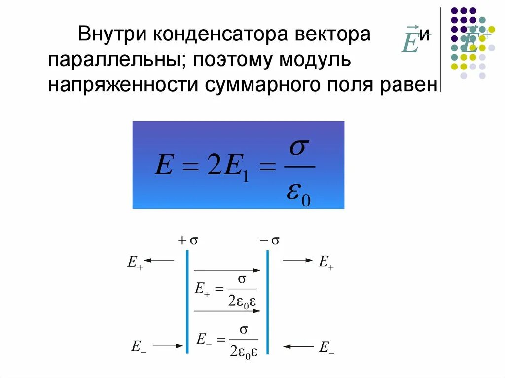 Чему равна работа поля конденсатора. Модуль напряженности суммарного электрического поля формула. Модуль напряженности электрического поля формула. Модуль напряженности электростатического поля. Модуль напряженности суммарного электрического.