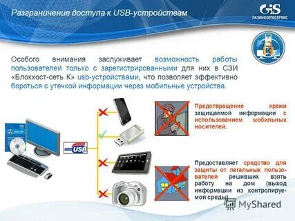 Устройства предотвращения
