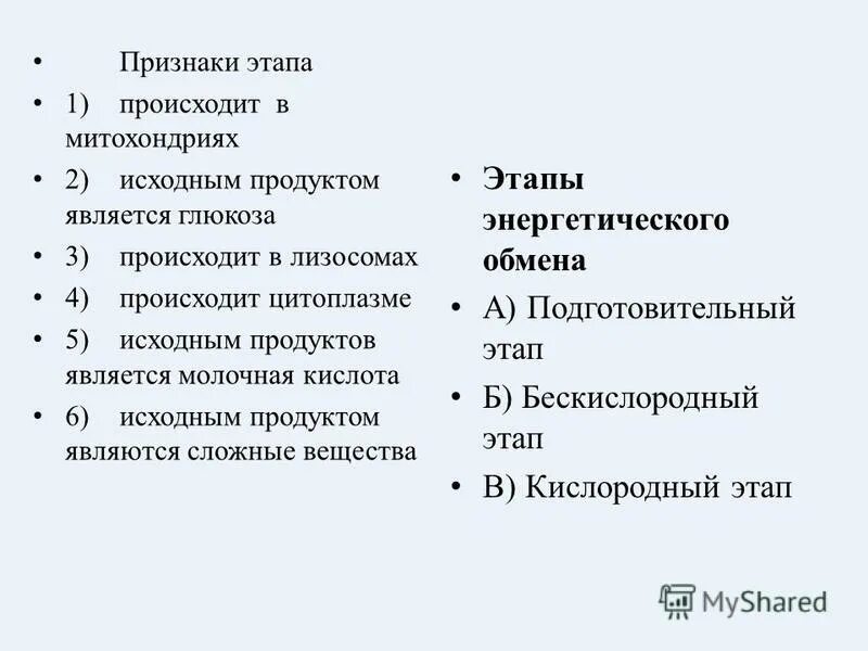 Исходный продукт 5 букв. Исходный продукт это. Признаки фаз. Этапы это признаки.