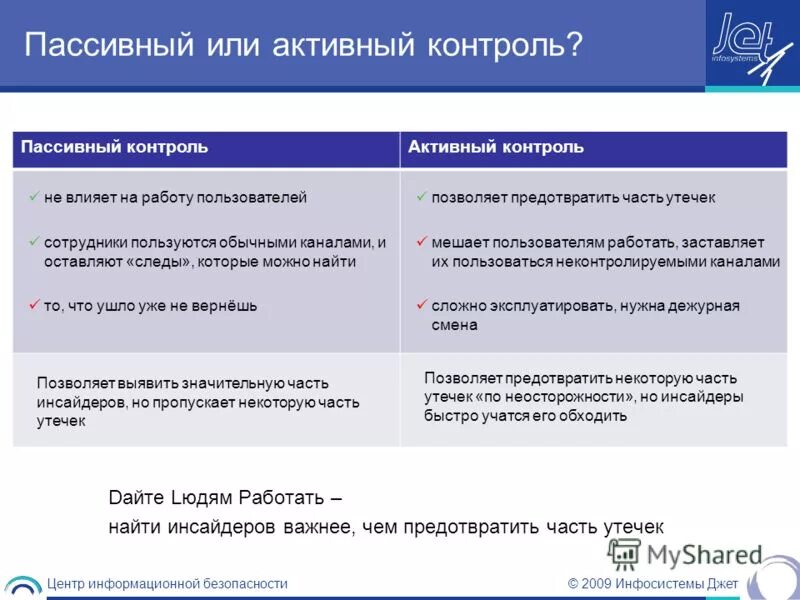 приборы для автоматического контроля размеров деталей. пассивный контроль. активный контроль примеры. пассивный контроль.
