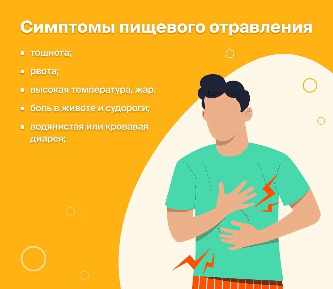 Как быстро снять отравление едой Отравлении фов неотложная помощь